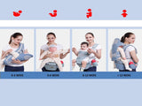 Porte-bébé Multifonctions I ErgoCarrier™ -Three-Hugs Three Hugs - Puériculture, Mode et Accessoires de bébé Three Hugs Porte bébé